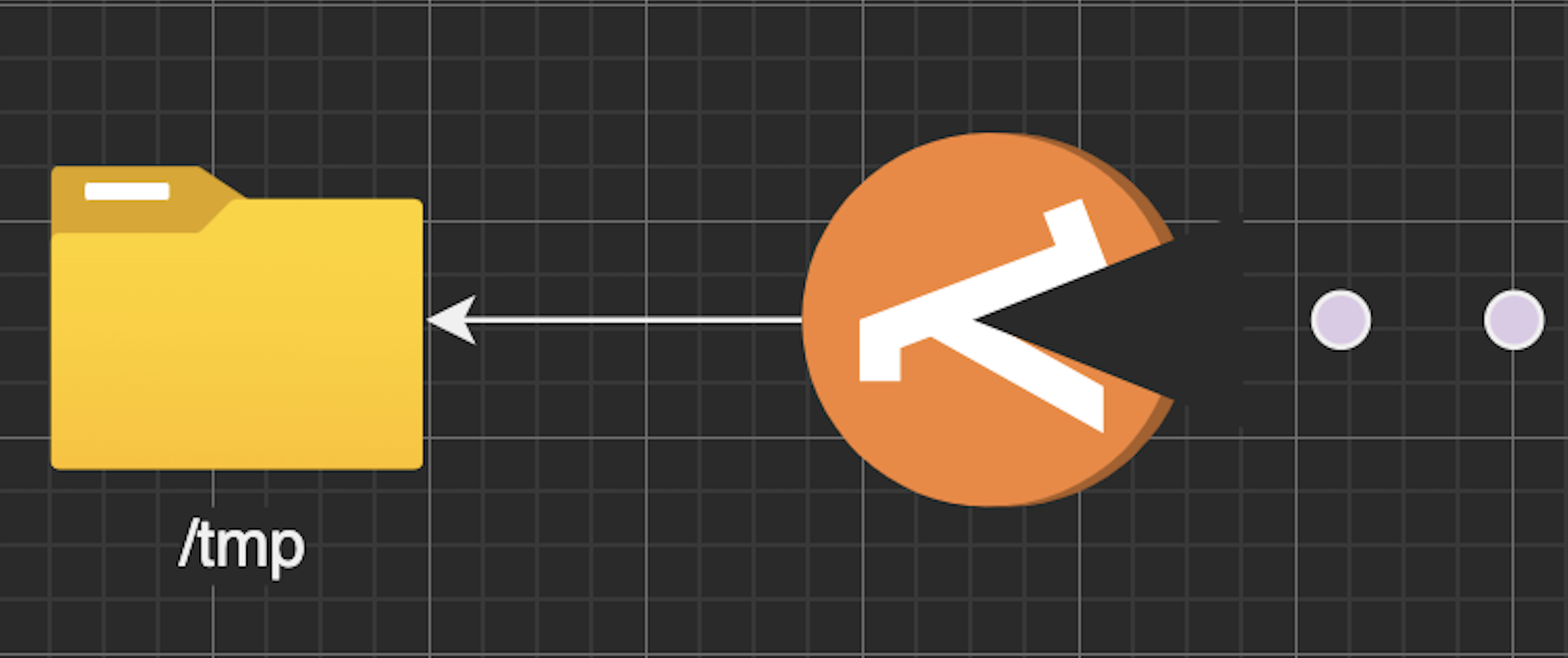 How to Fail at Serverless: Serverless is Stateless